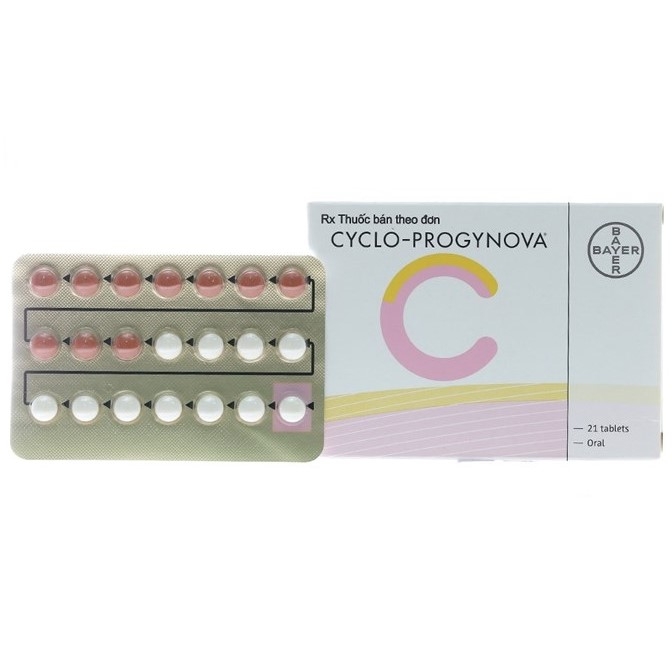 Cyclo Progynova Bayer Đức (H/21v) date 06/2026