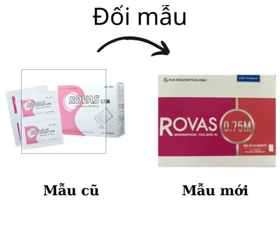  Rovas 0.75M Spiramycin 750.000 IU DHG Hậu Giang (H/24gói)